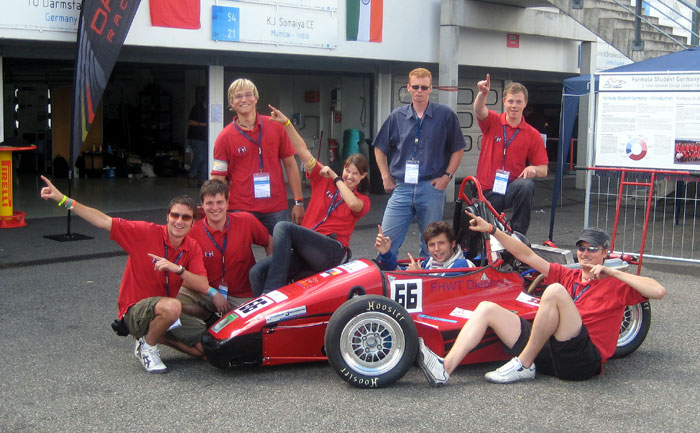 Team 2008